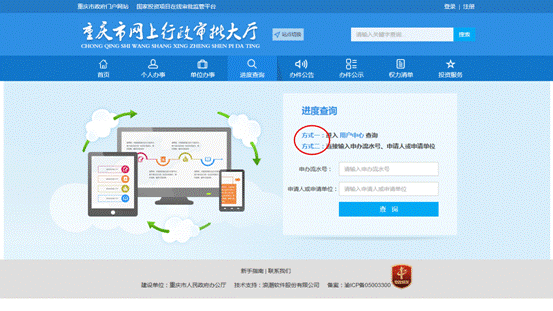 5.1.2��ѯ��ʽ