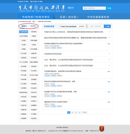 6.2.1Ȩ���嵥�б�