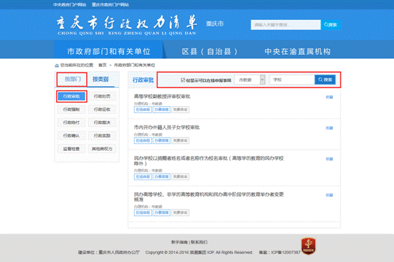 6.2.4Ȩ���嵥������